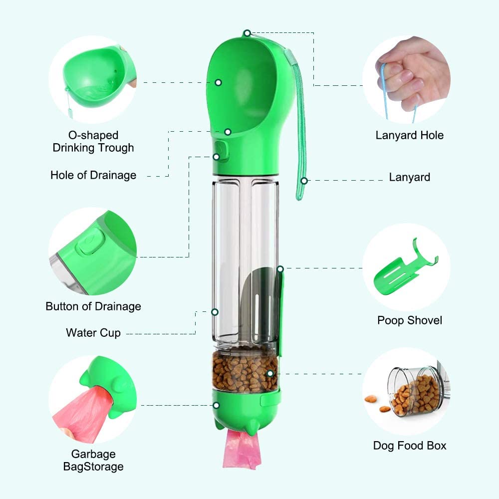 SolutionSphere™   Dog Bottle